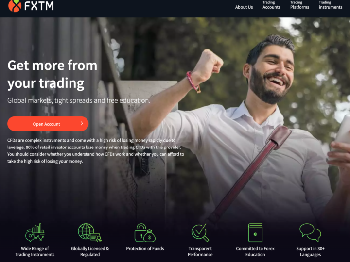 FXTM Broker Review and Tutorial 2021