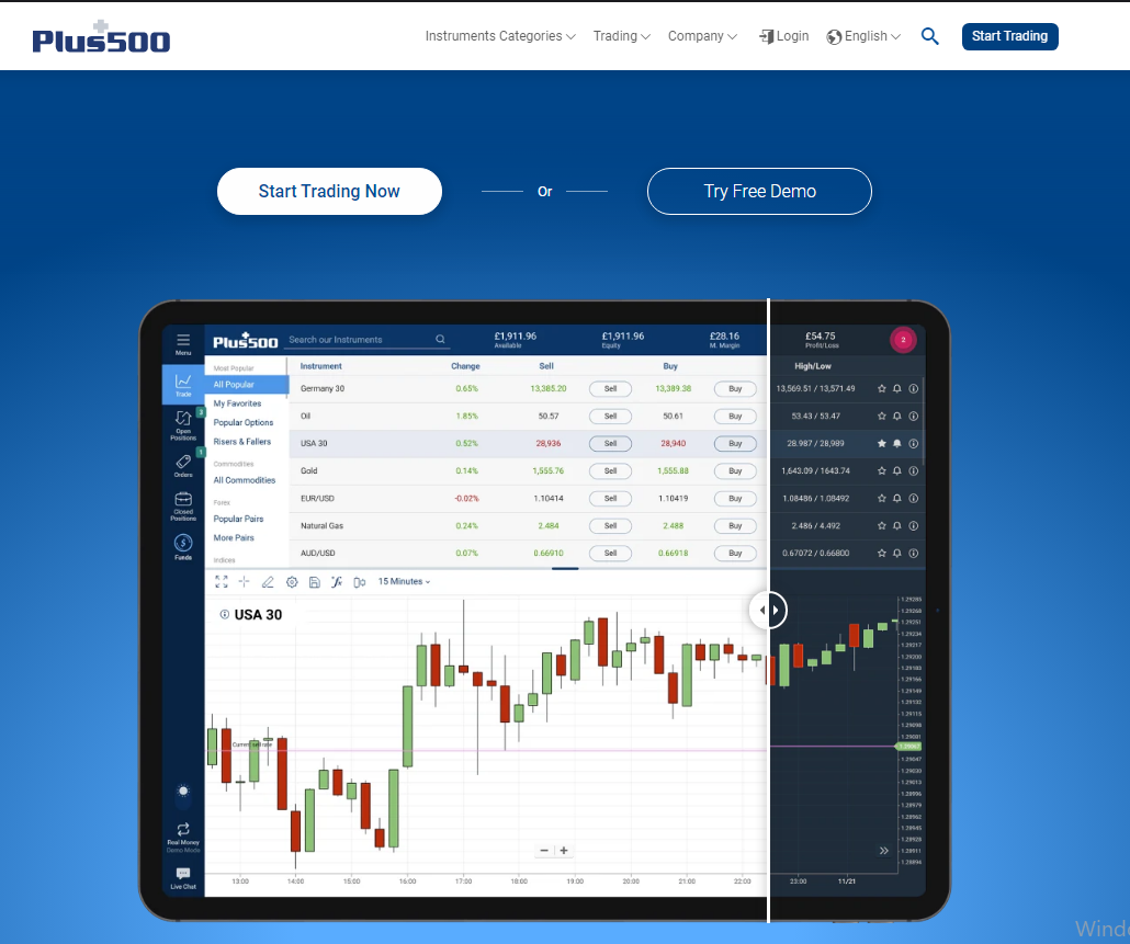 Trading on Plus500 — Review of Plus500 WebTrader and Forex Broker of 2021